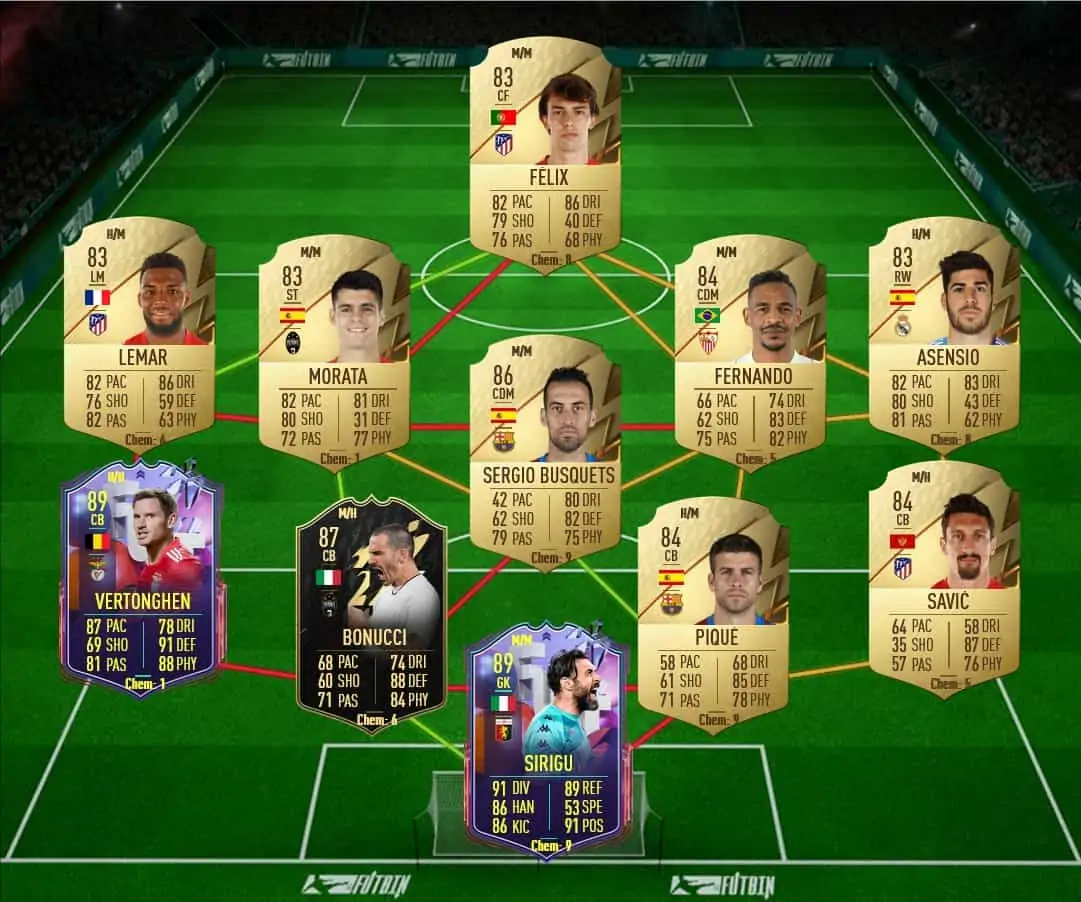 benzema solution