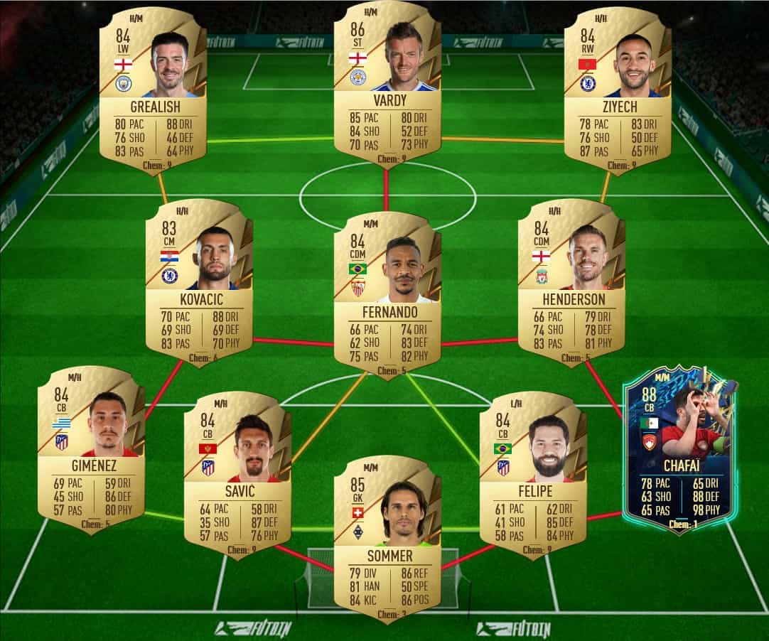 FIFA 22 Bundesliga TOTS Upgrade SBC Cheapest Solutions