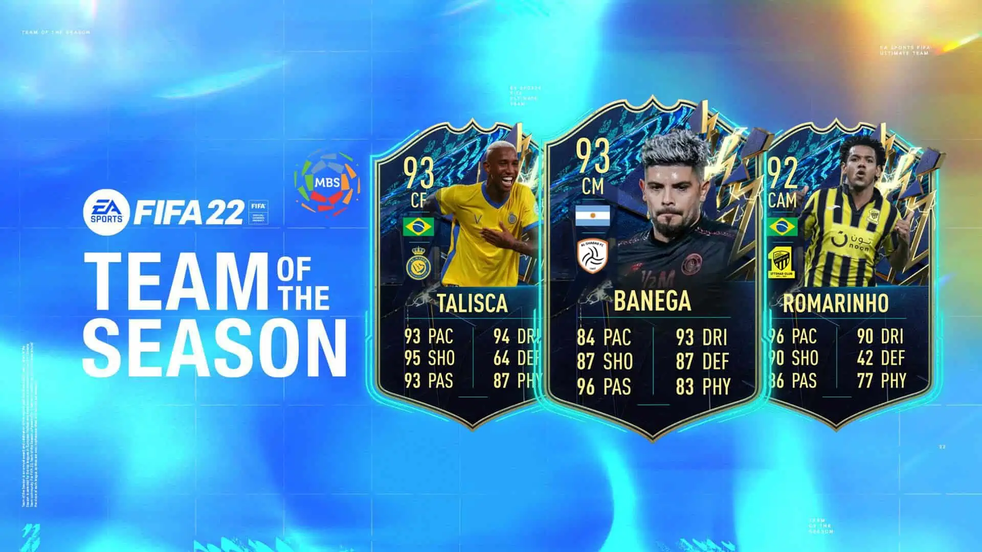Predictions