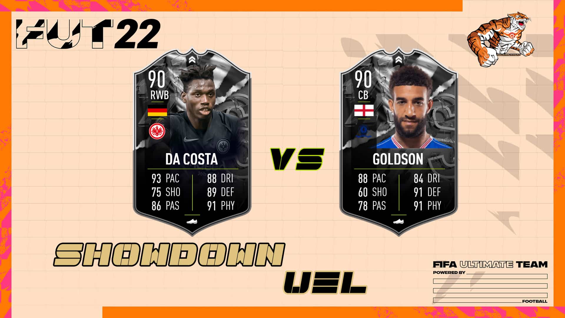 FIFA 22 SBC Da Costa vs Goldson Showdown UEL Final – Cheapest 