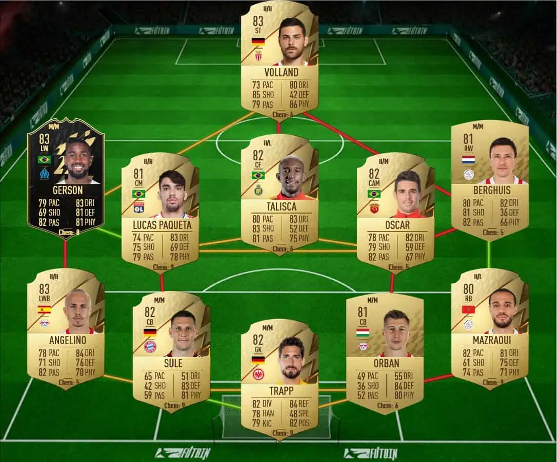 Da Costa Solution