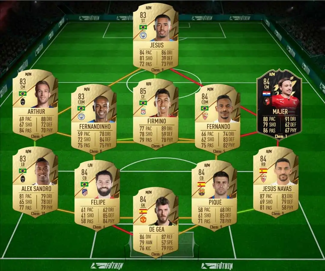 Foden solution