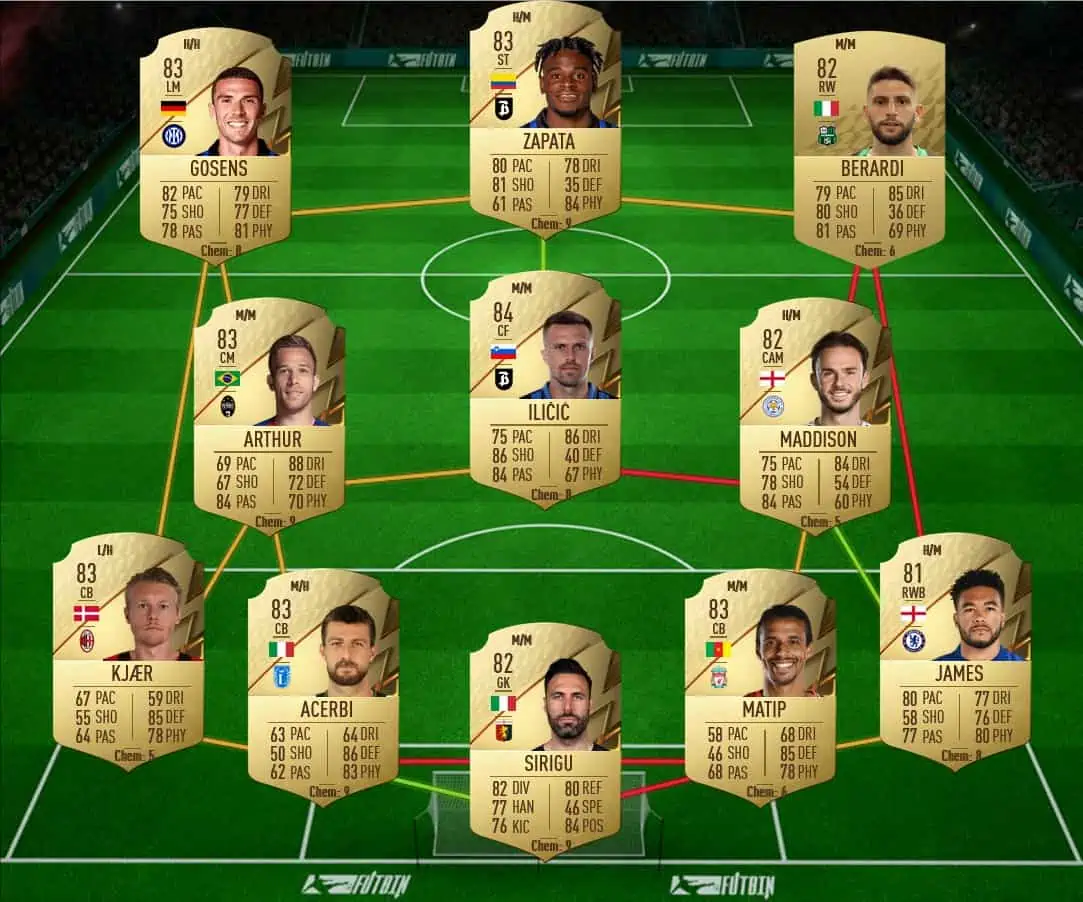 Gibbs-White solution