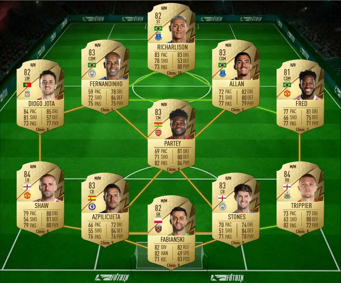 Goldson solution