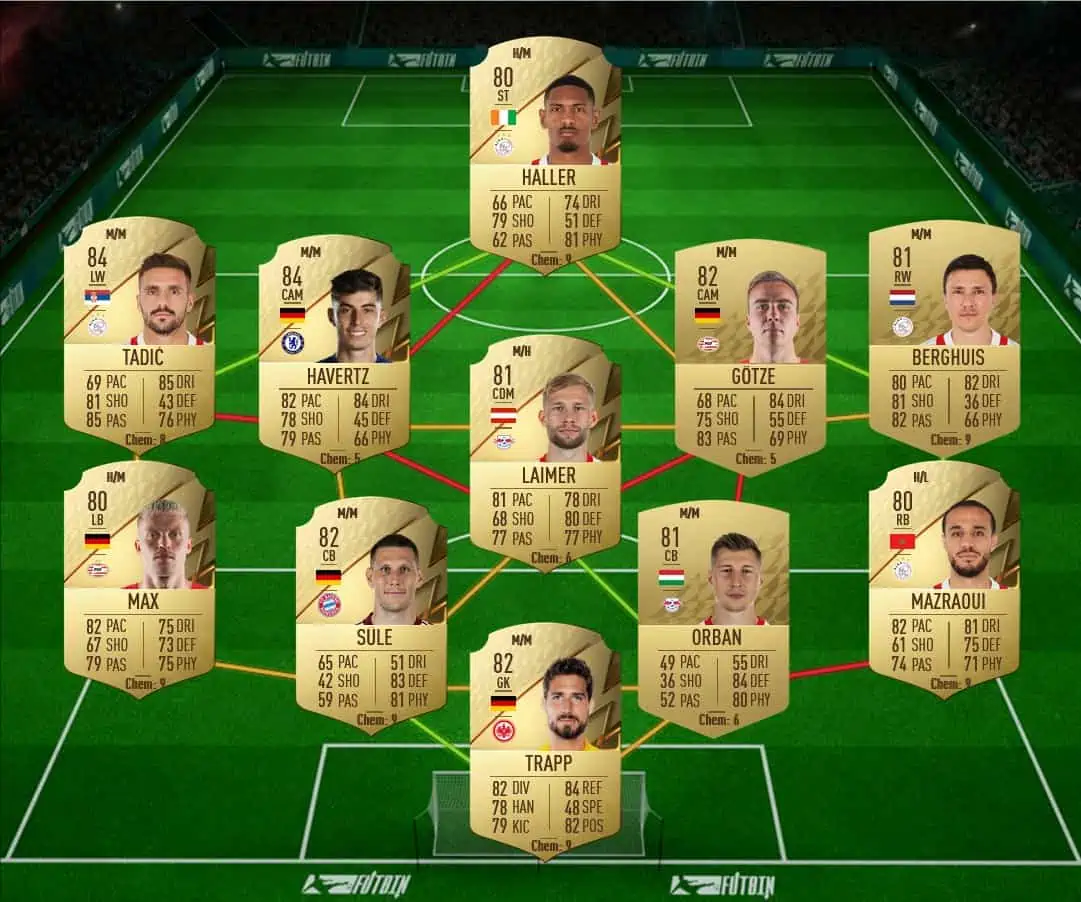 Klaassen Solution