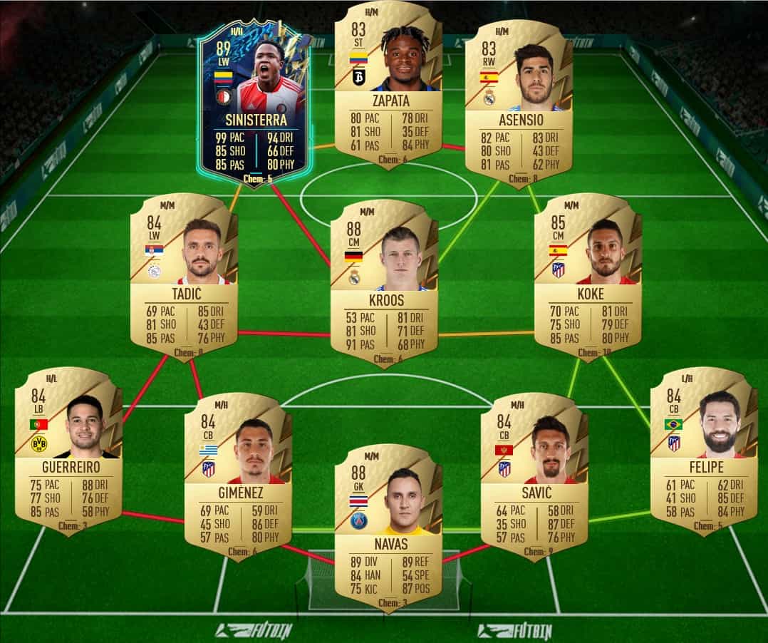 FIFA 22 Premier League TOTS Upgrade SBC Cheapest Solutions FifaUltimateTeam.it UK