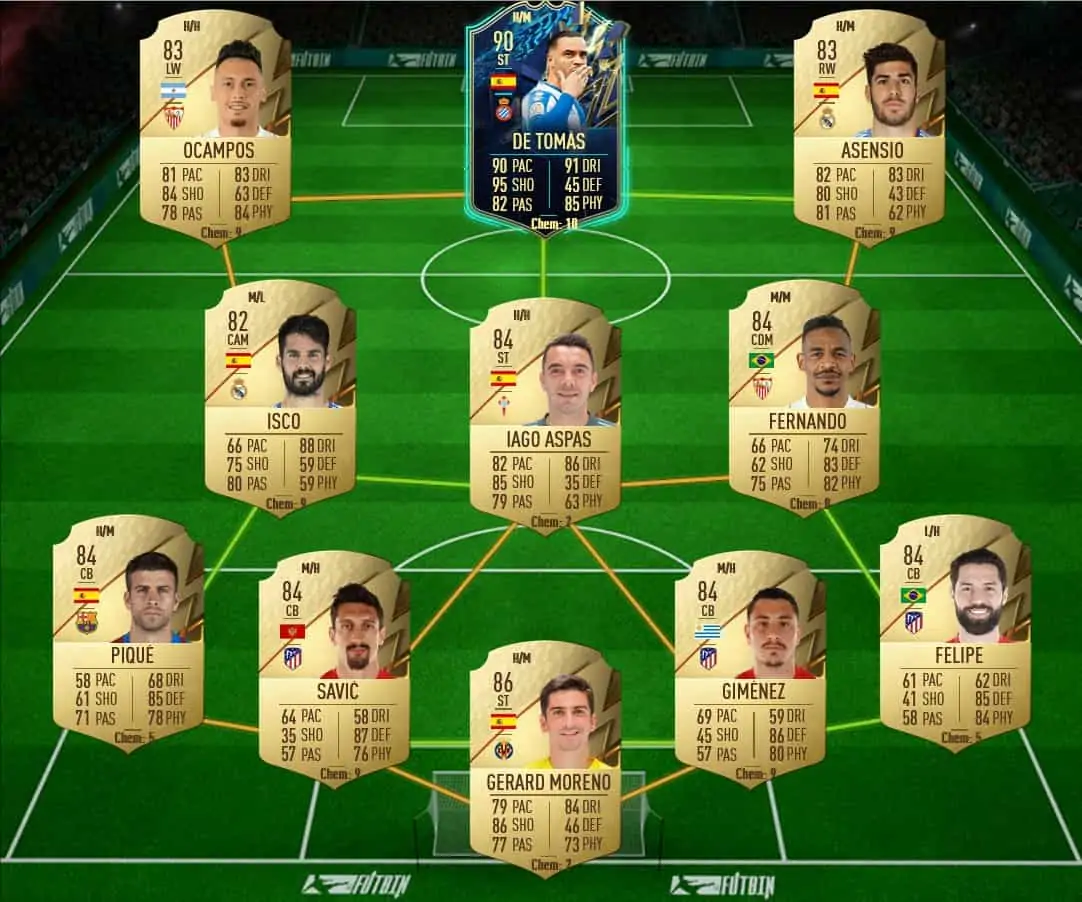 Rodrygo solution