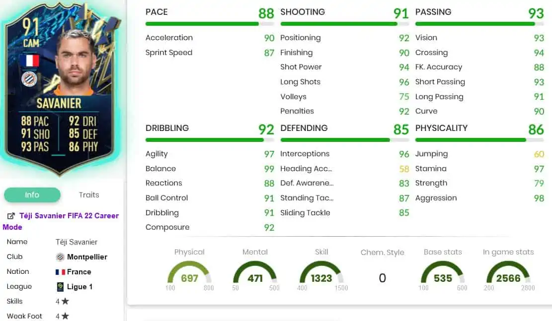 Savanier stats