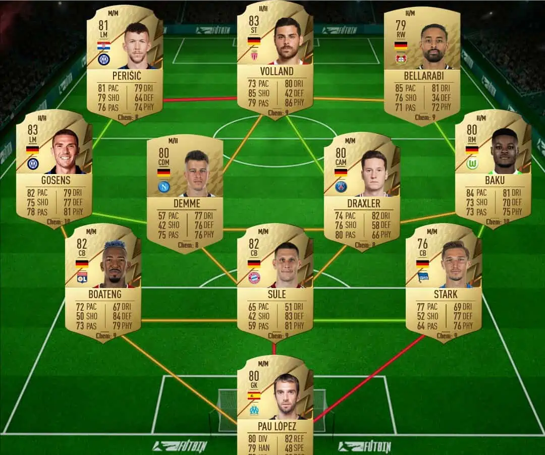 SBC 3 solution