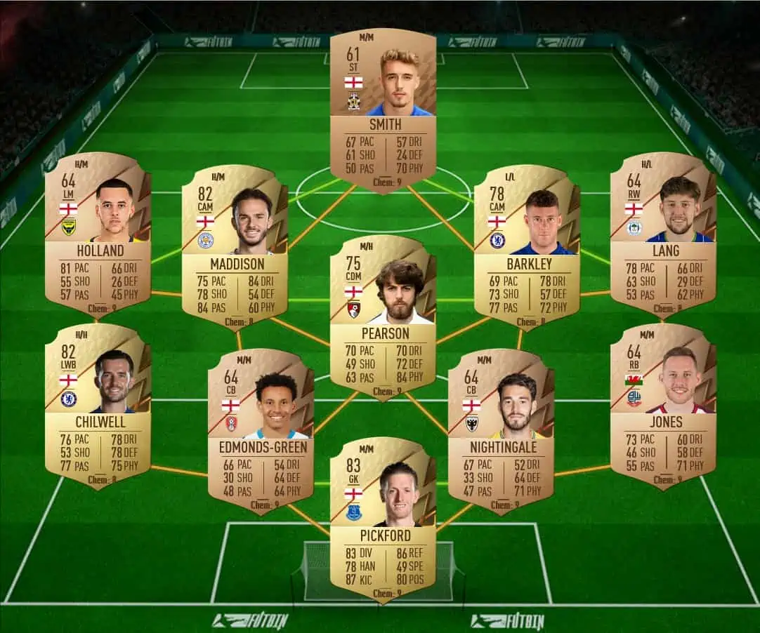 SBC 3 solution