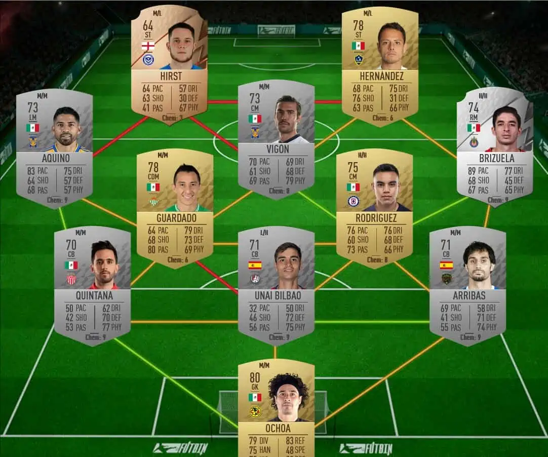 SBC 4 sol