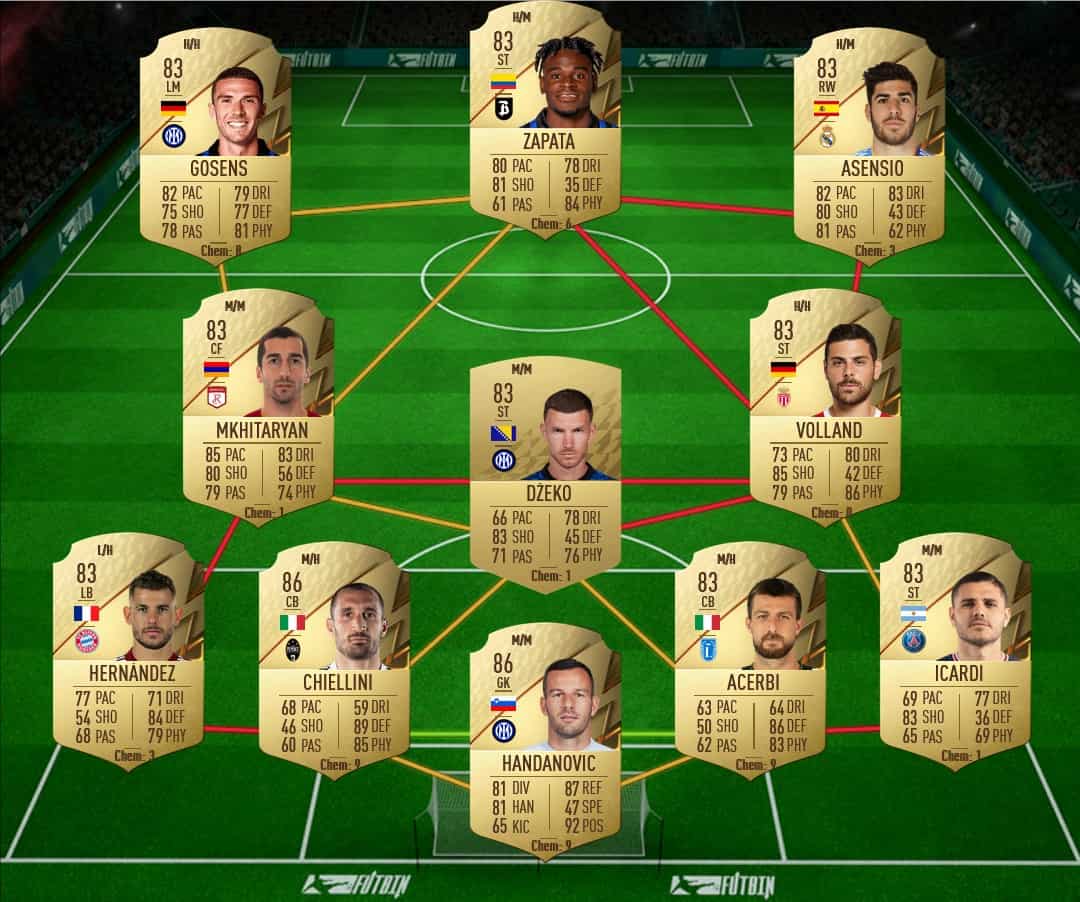 FIFA 23 Ultimate Team Liga Portugal TOTS Upgrade SBC - How to