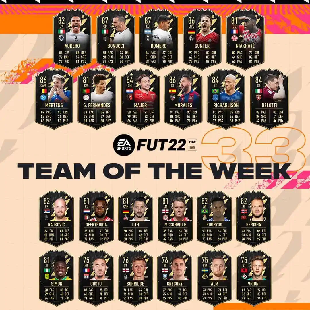 TOTW 33