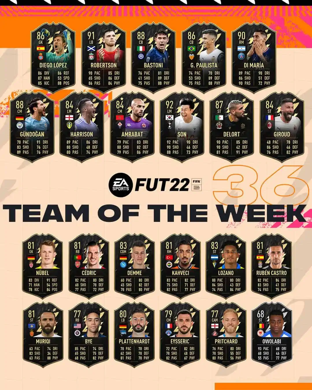 totw36 1