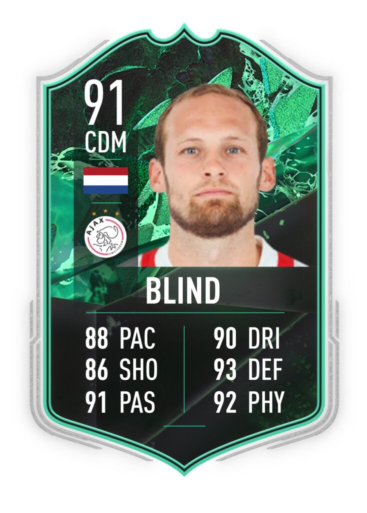 Blind