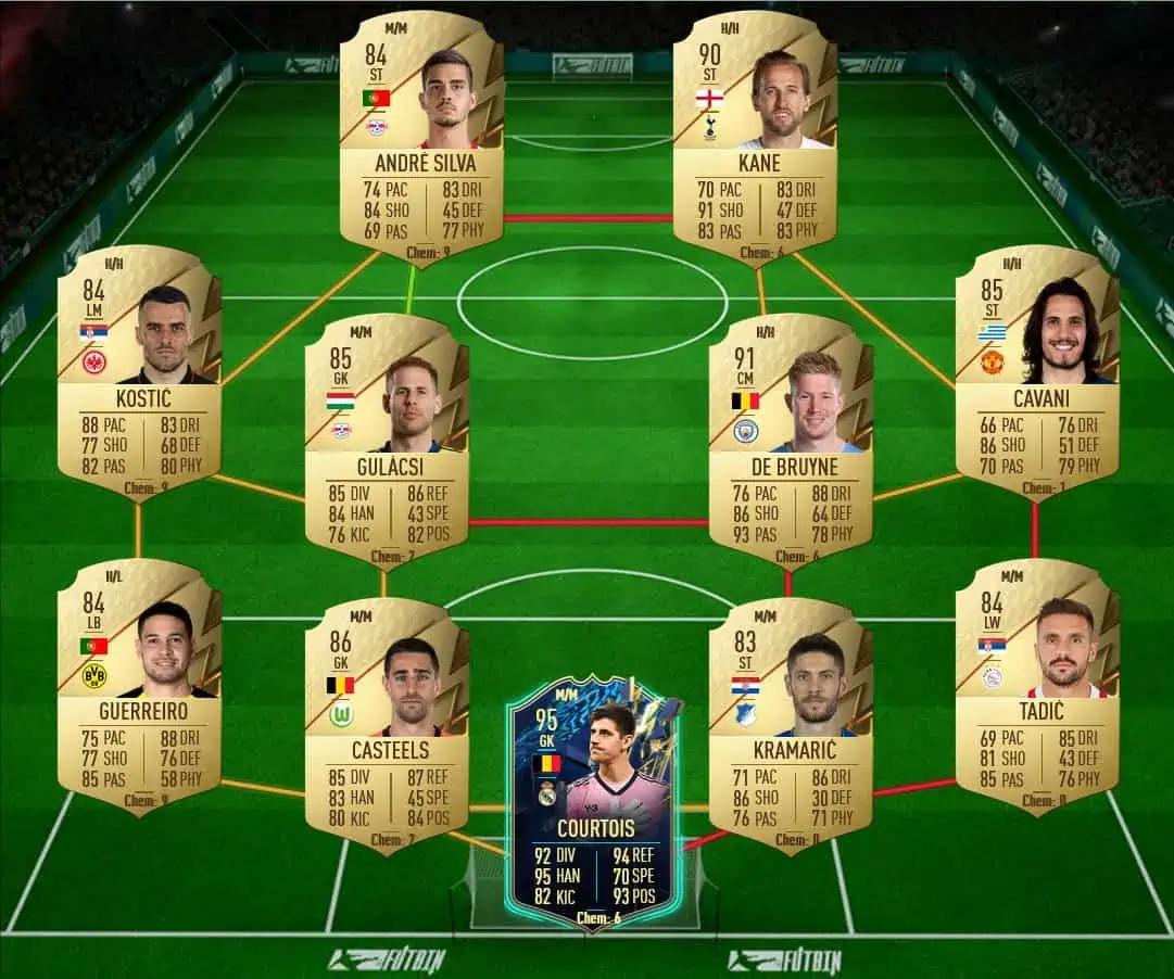 Carrasco solution 4
