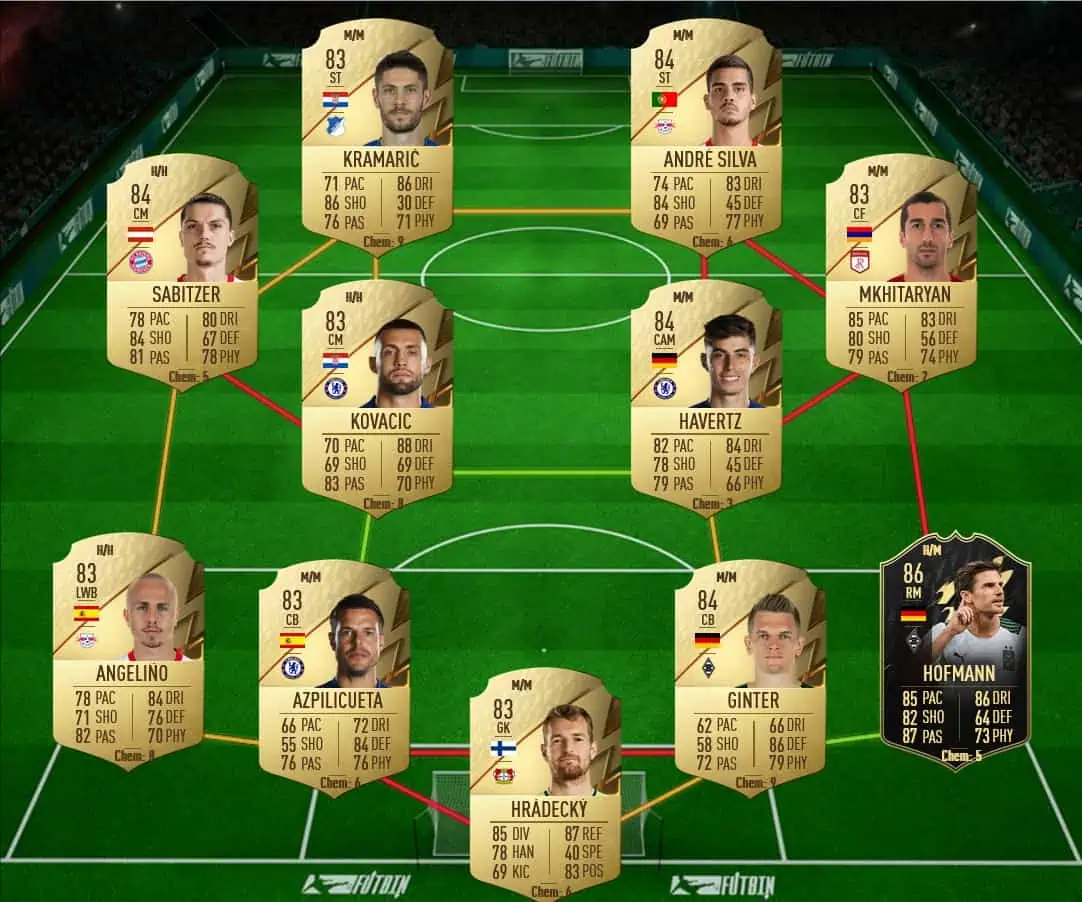 Chiellini solution 2