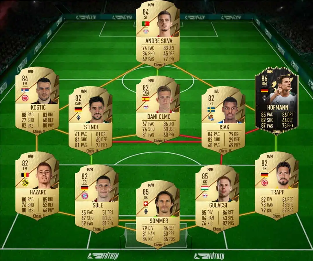Guerreiro solution