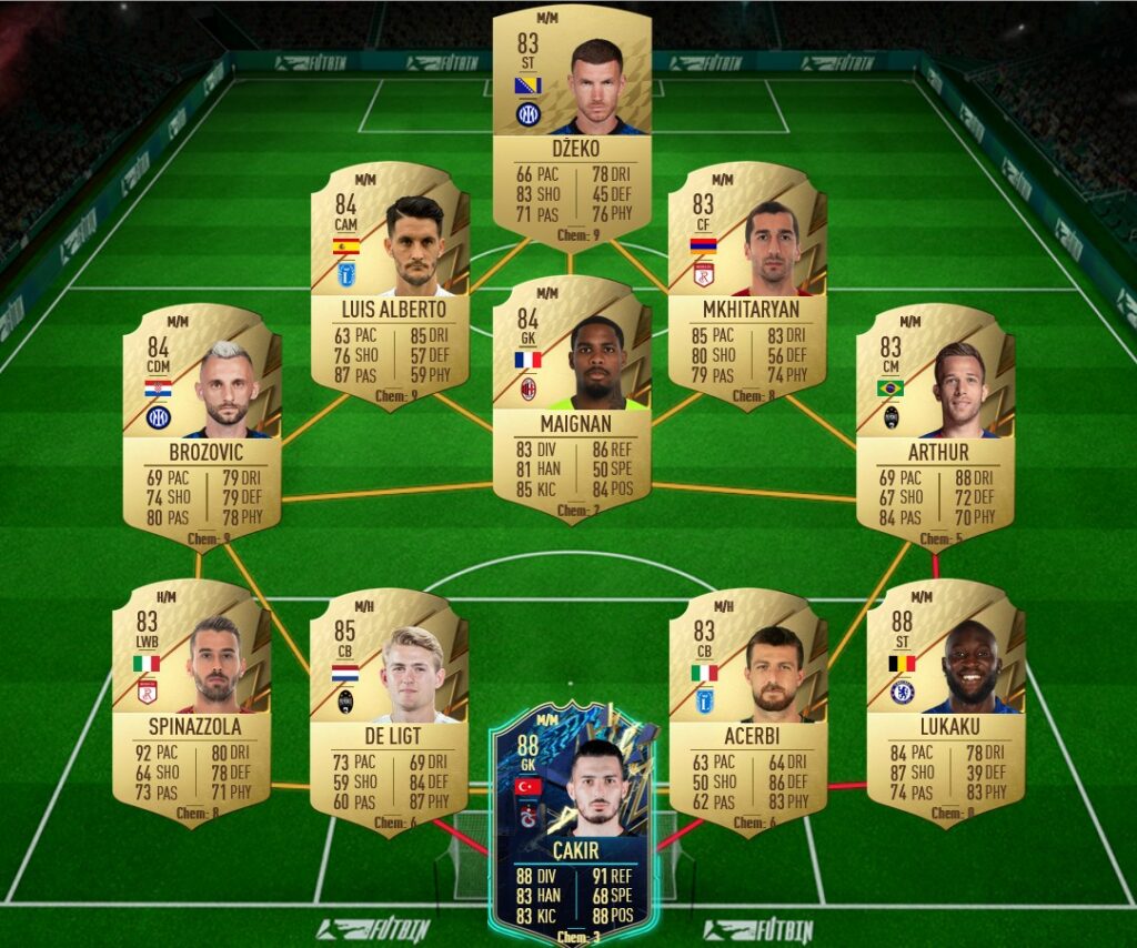 Kessie solution