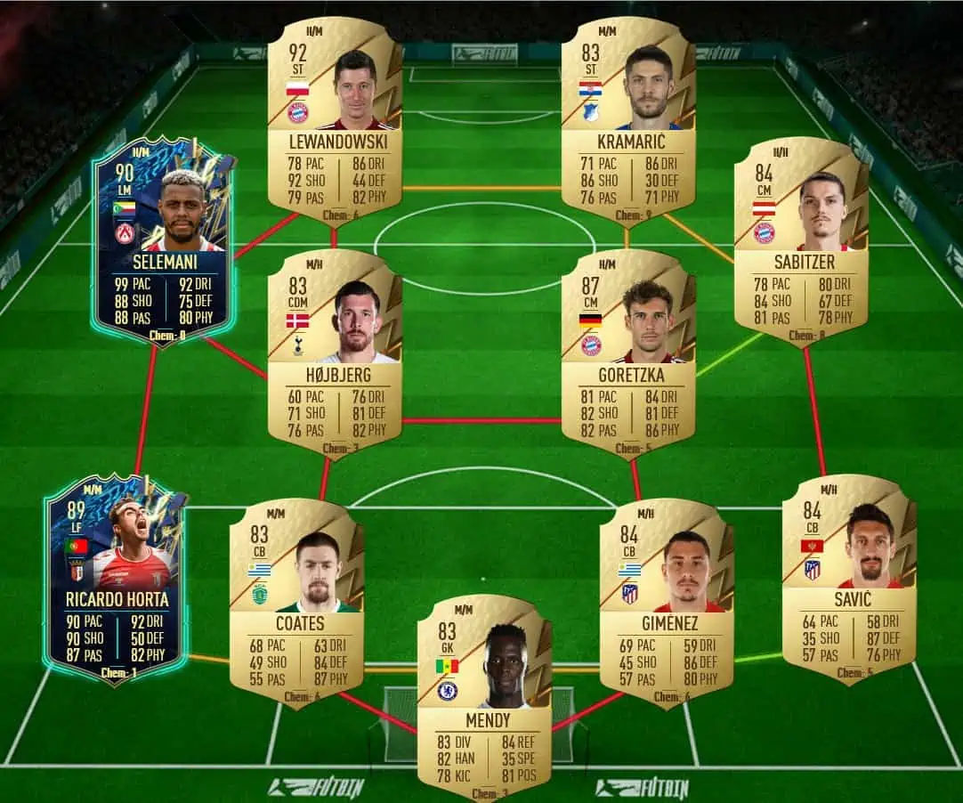 Kessie solution 3