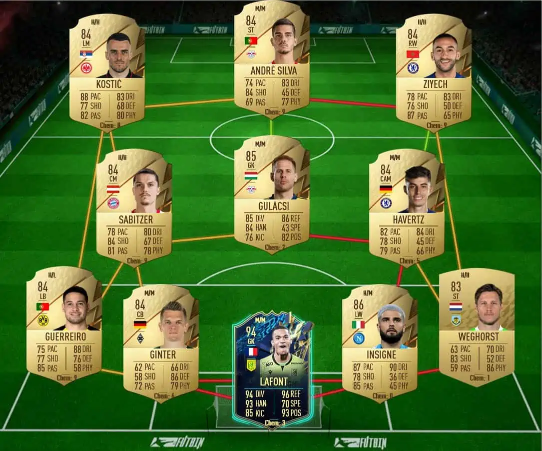 Kessie solution 2