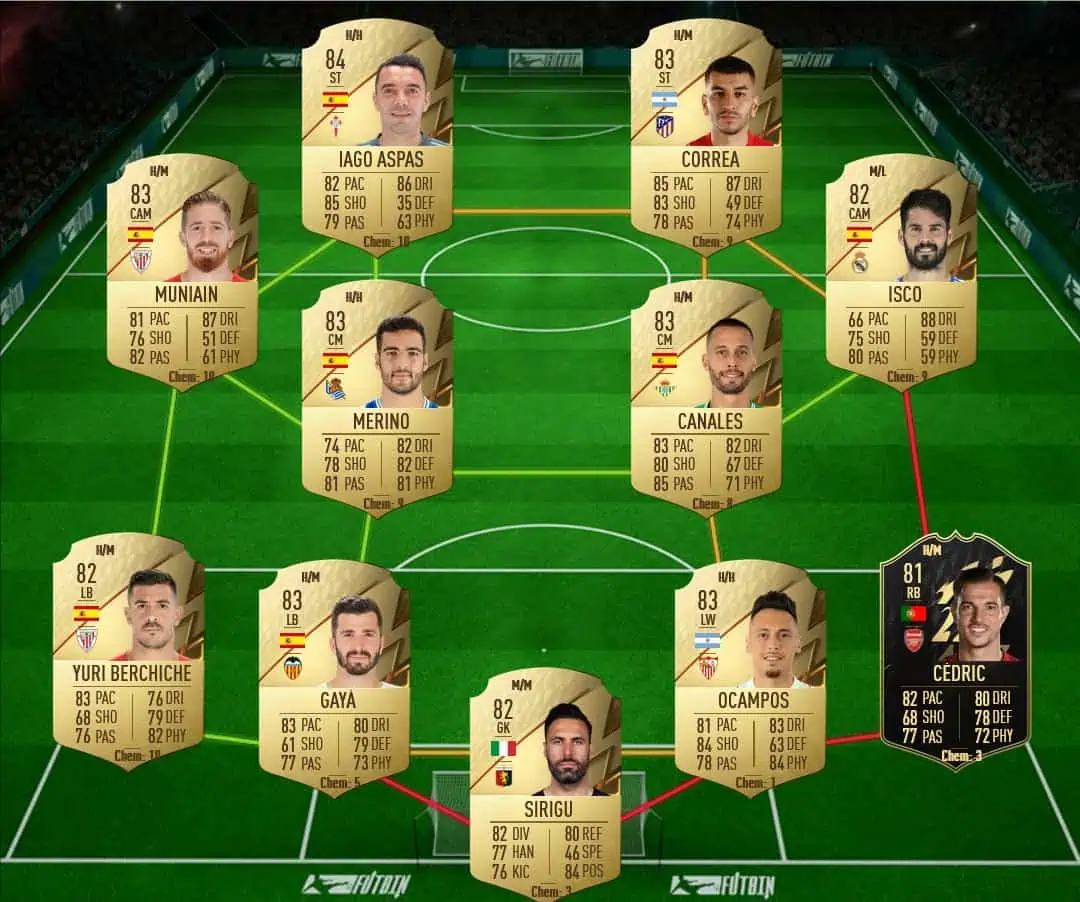 Pellegrini solution