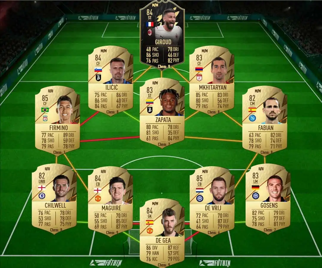 Richarlison solution