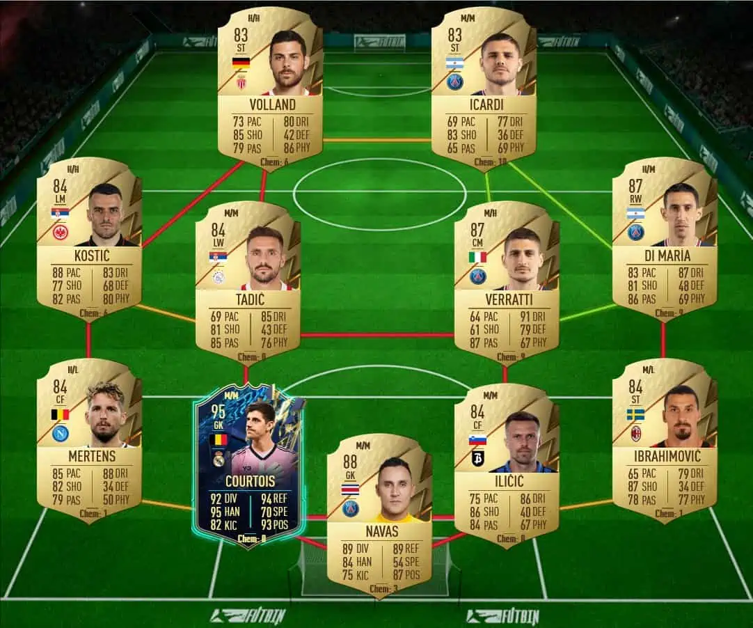 Richarlison solution 4