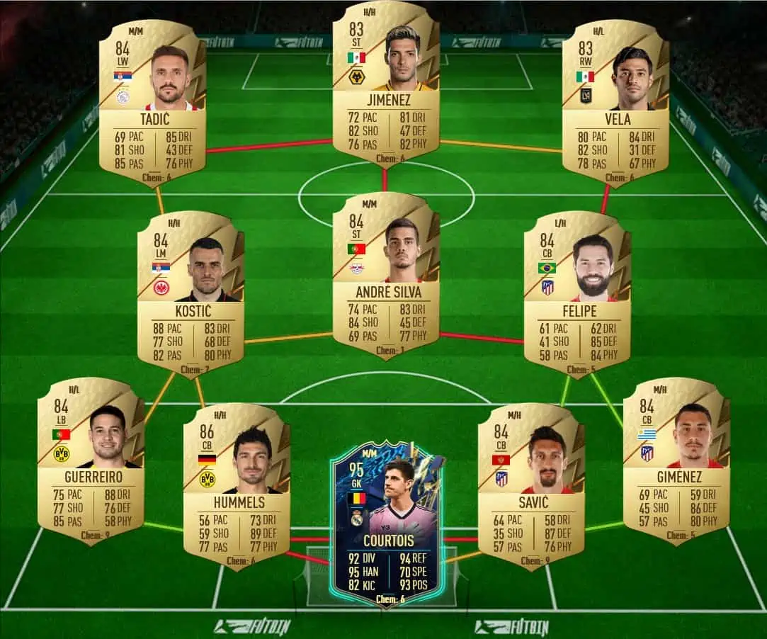 Richarlison solution 3