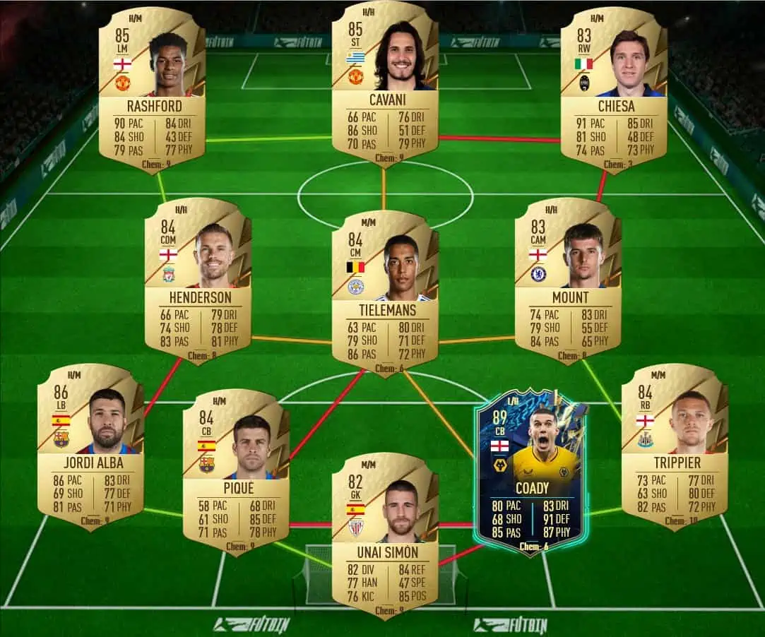 Richarlison solution 2