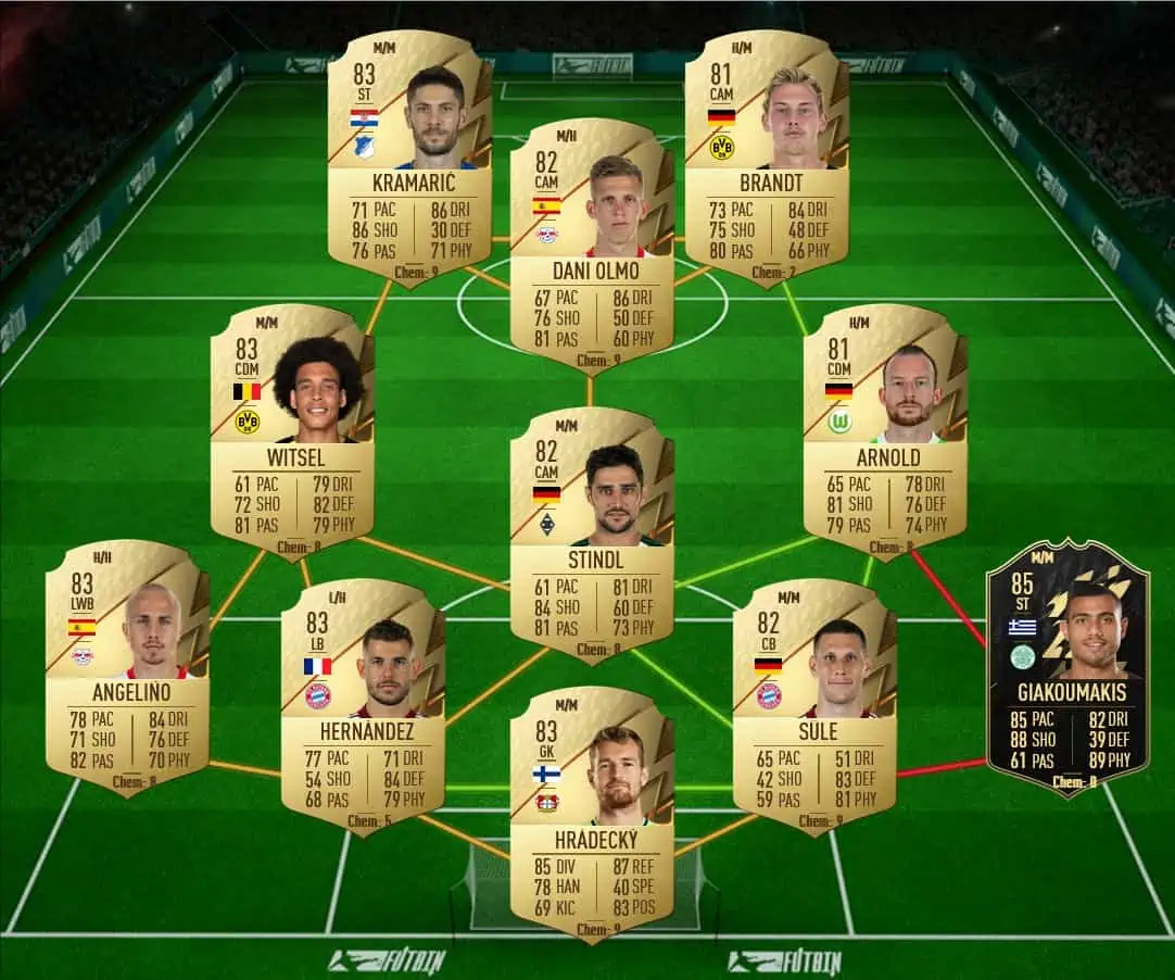 Schmelzer solution