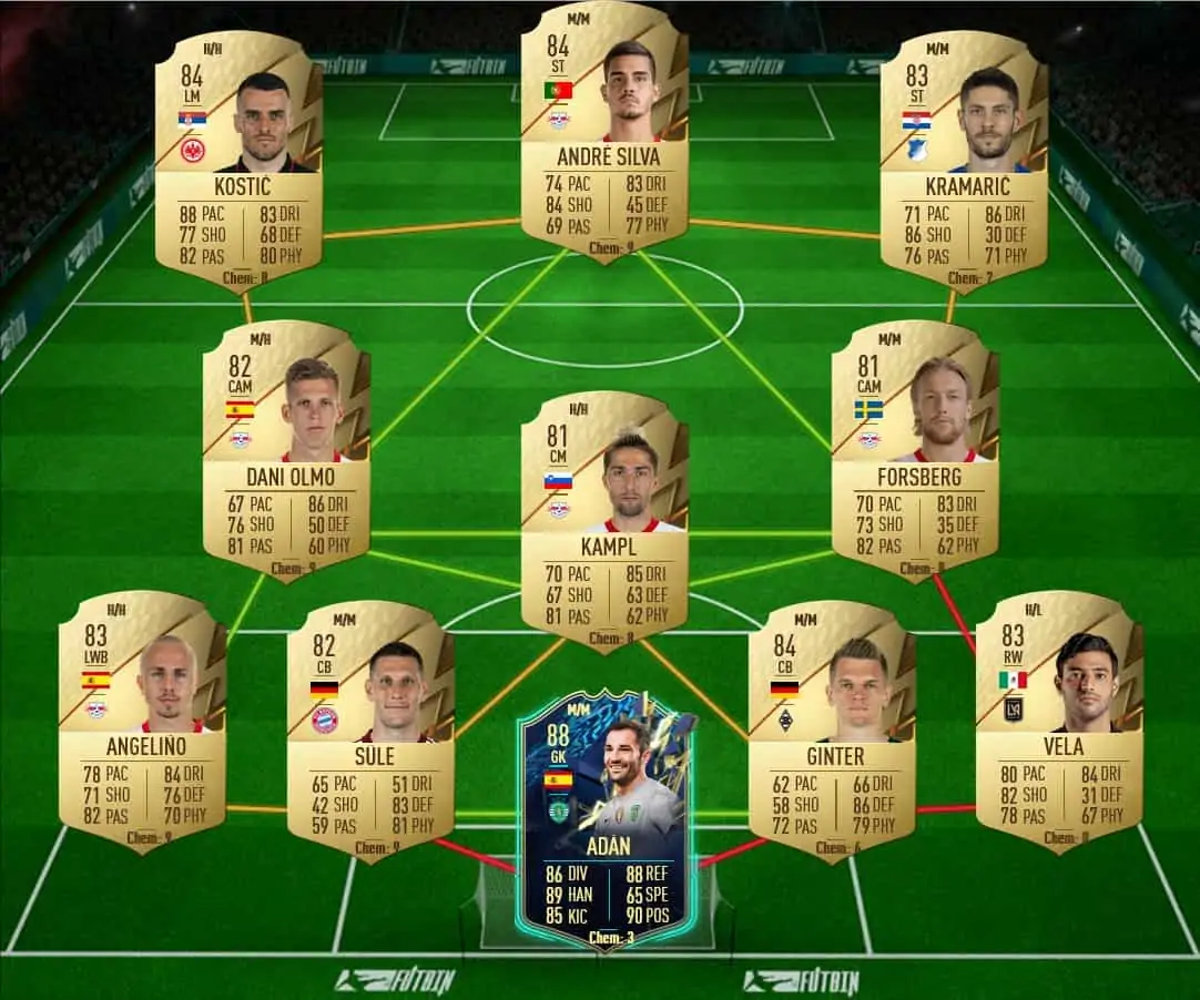 Deulofeu solution