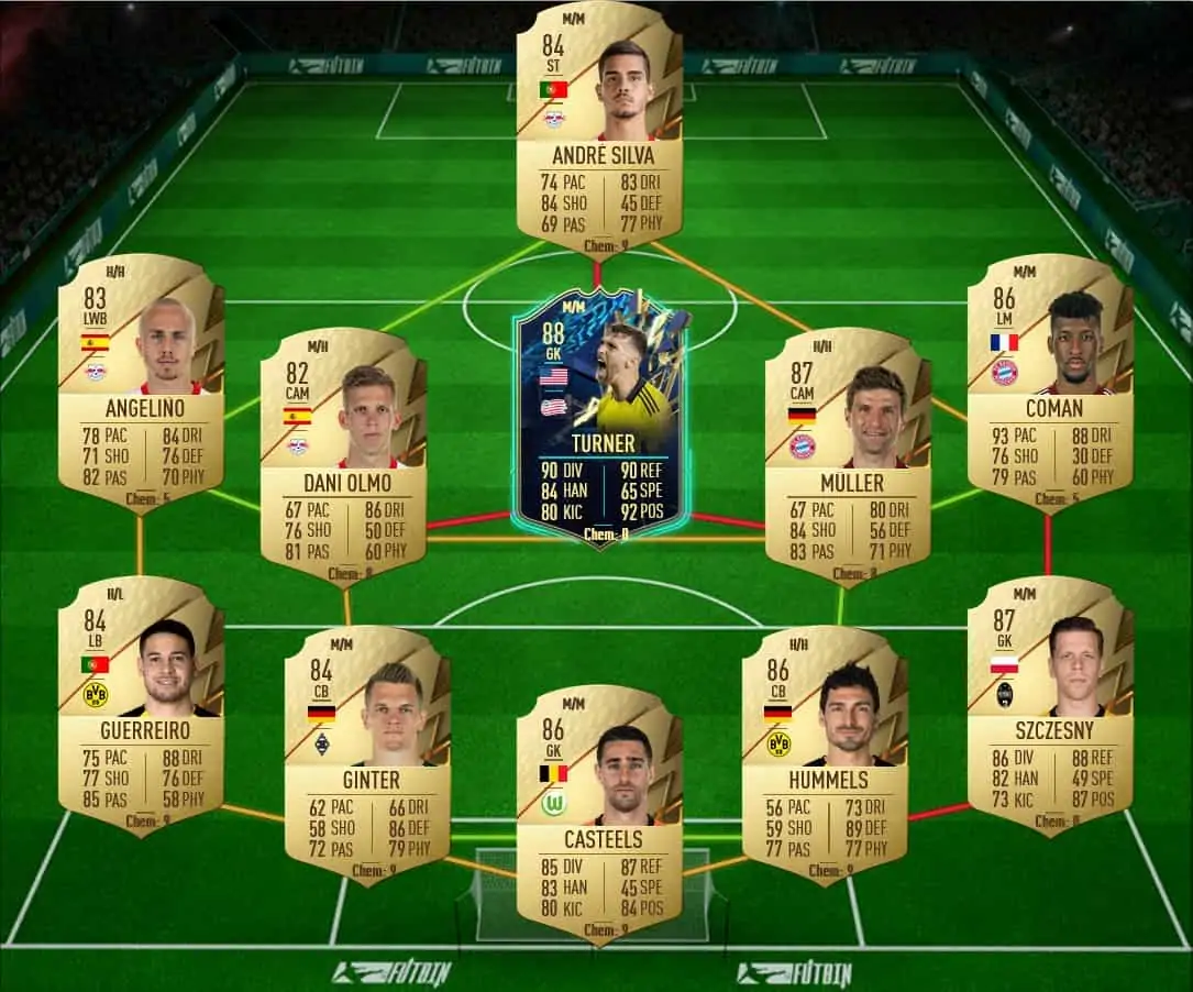 Deulofeu solution 2