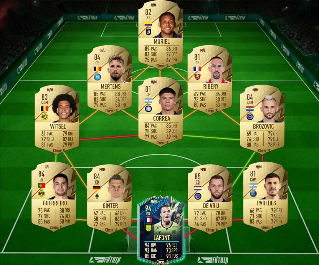Di Maria solution