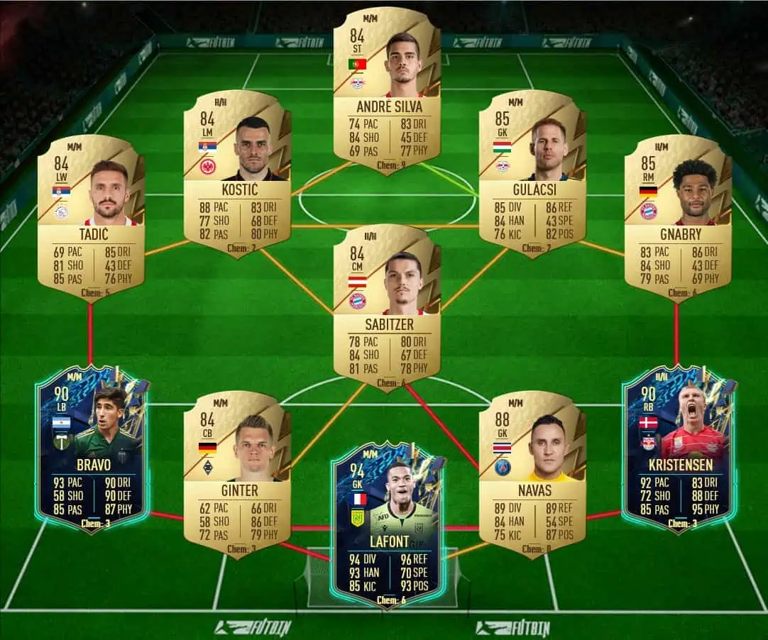 Di Maria solution 4