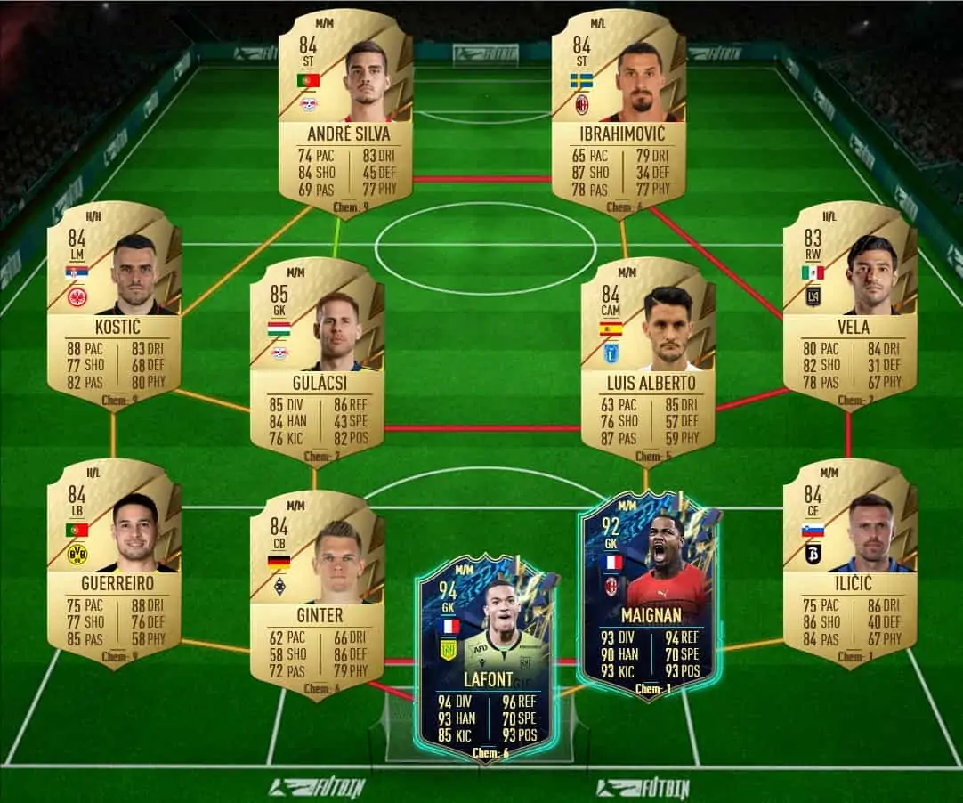 Di Maria solution 3
