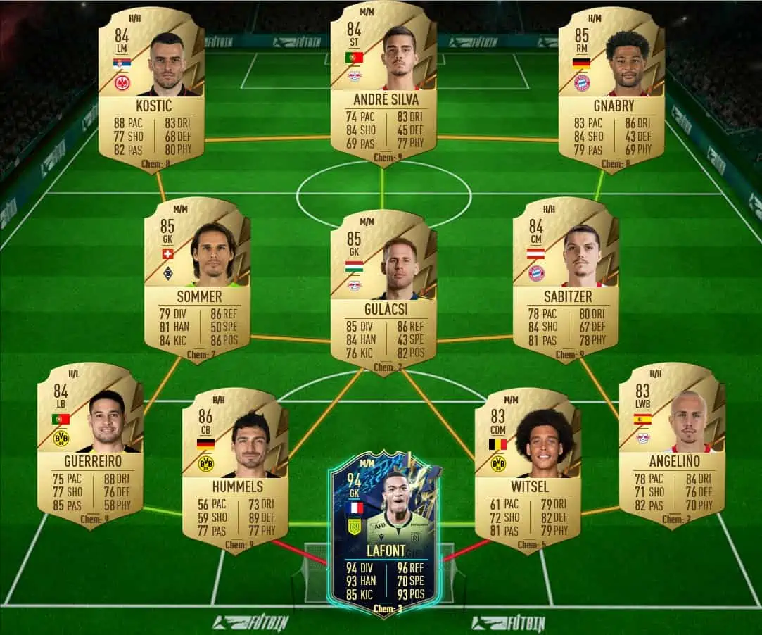 Di Maria solution 2