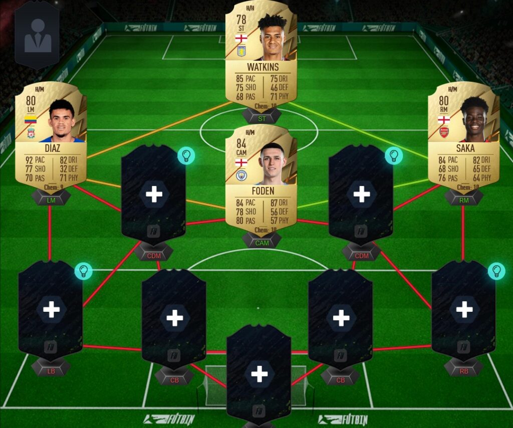 FIFA 22 Emerson Shapeshifters Objectives How to Complete Requirements