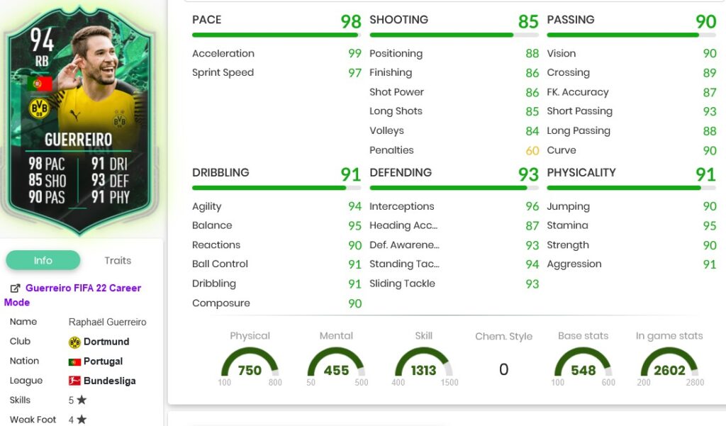 guerreirostats 1