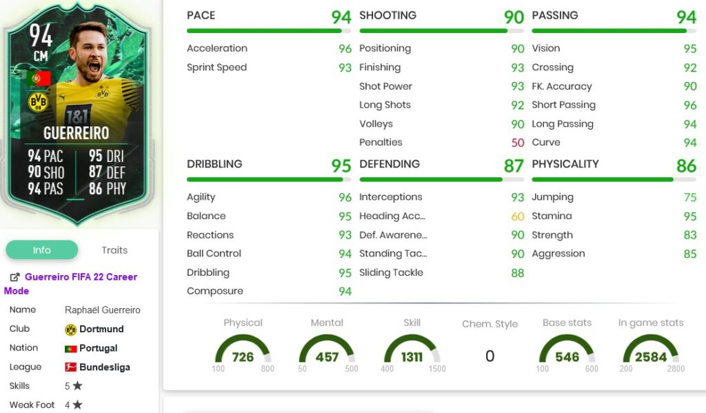 guerreirostats 2