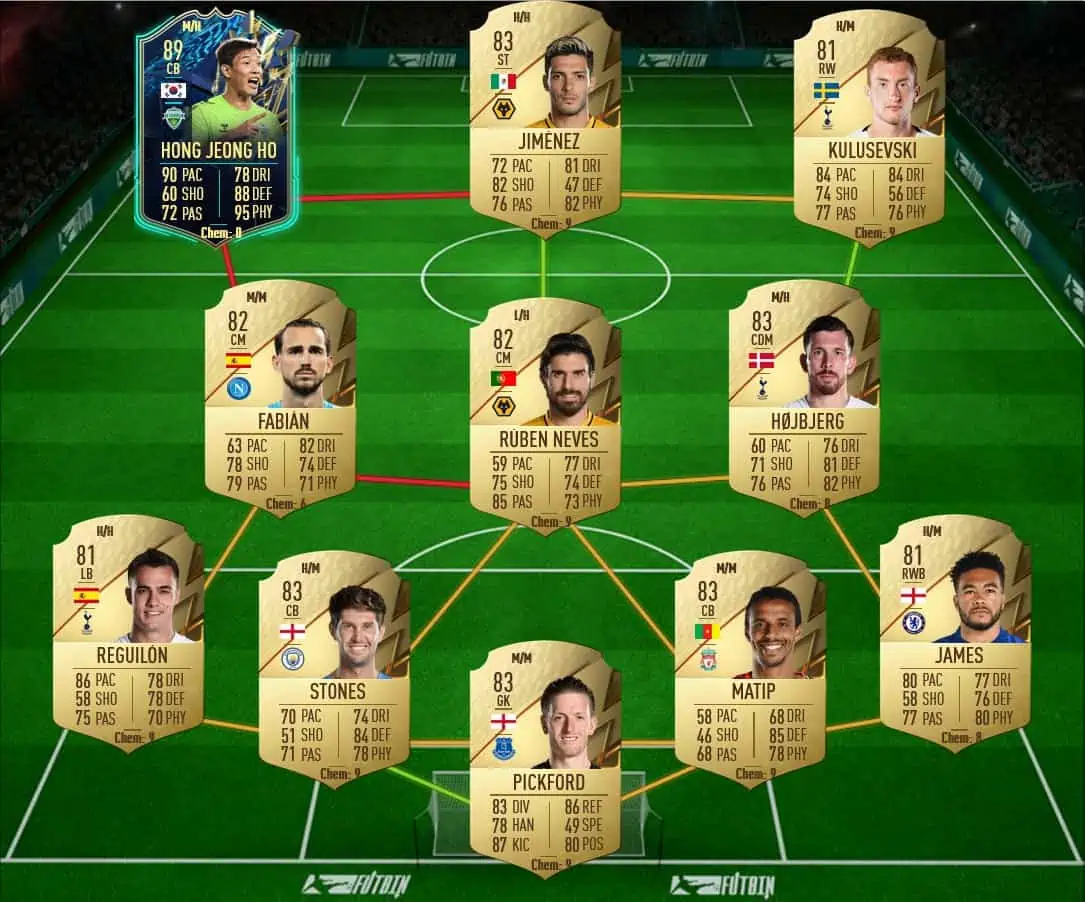 Insigne solution