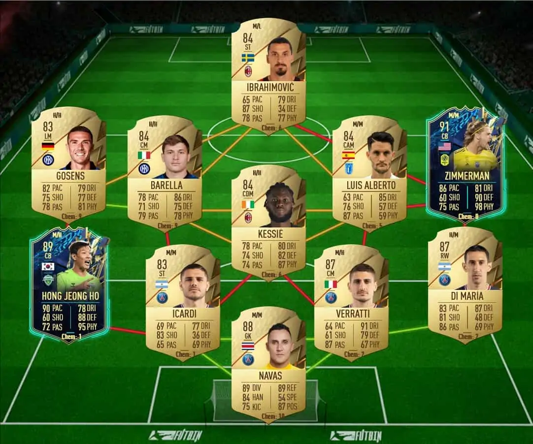 Insigne solution 3