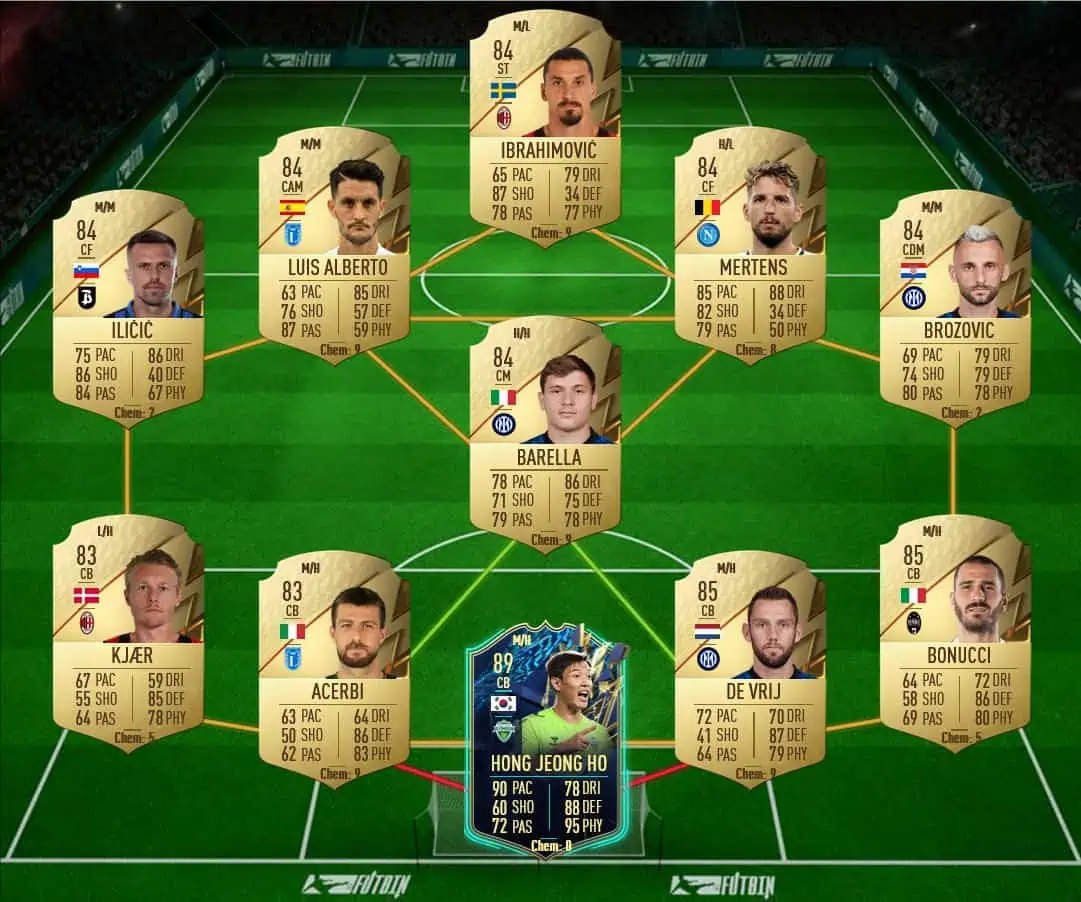 Insigne solution 2