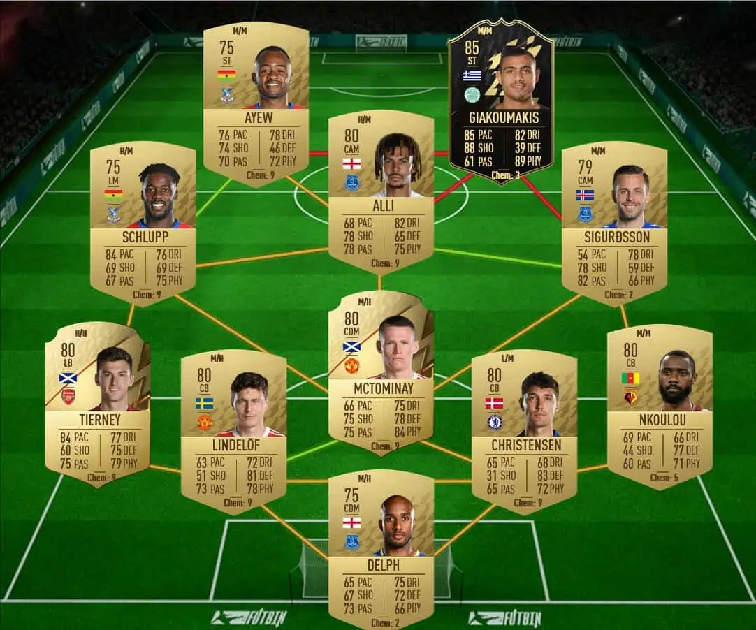 lacazette solution