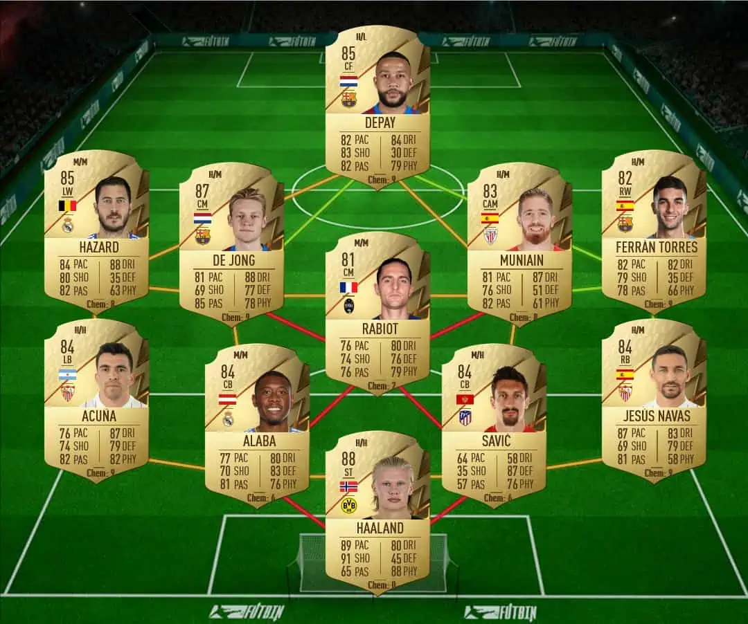 Lozano solution
