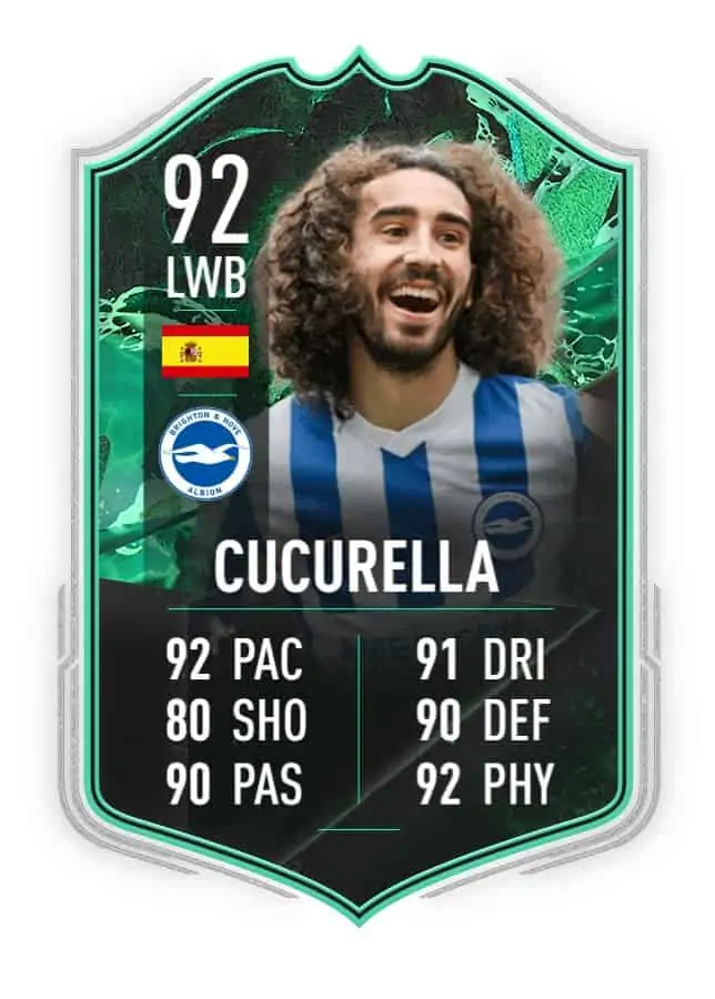 Cucurella 1