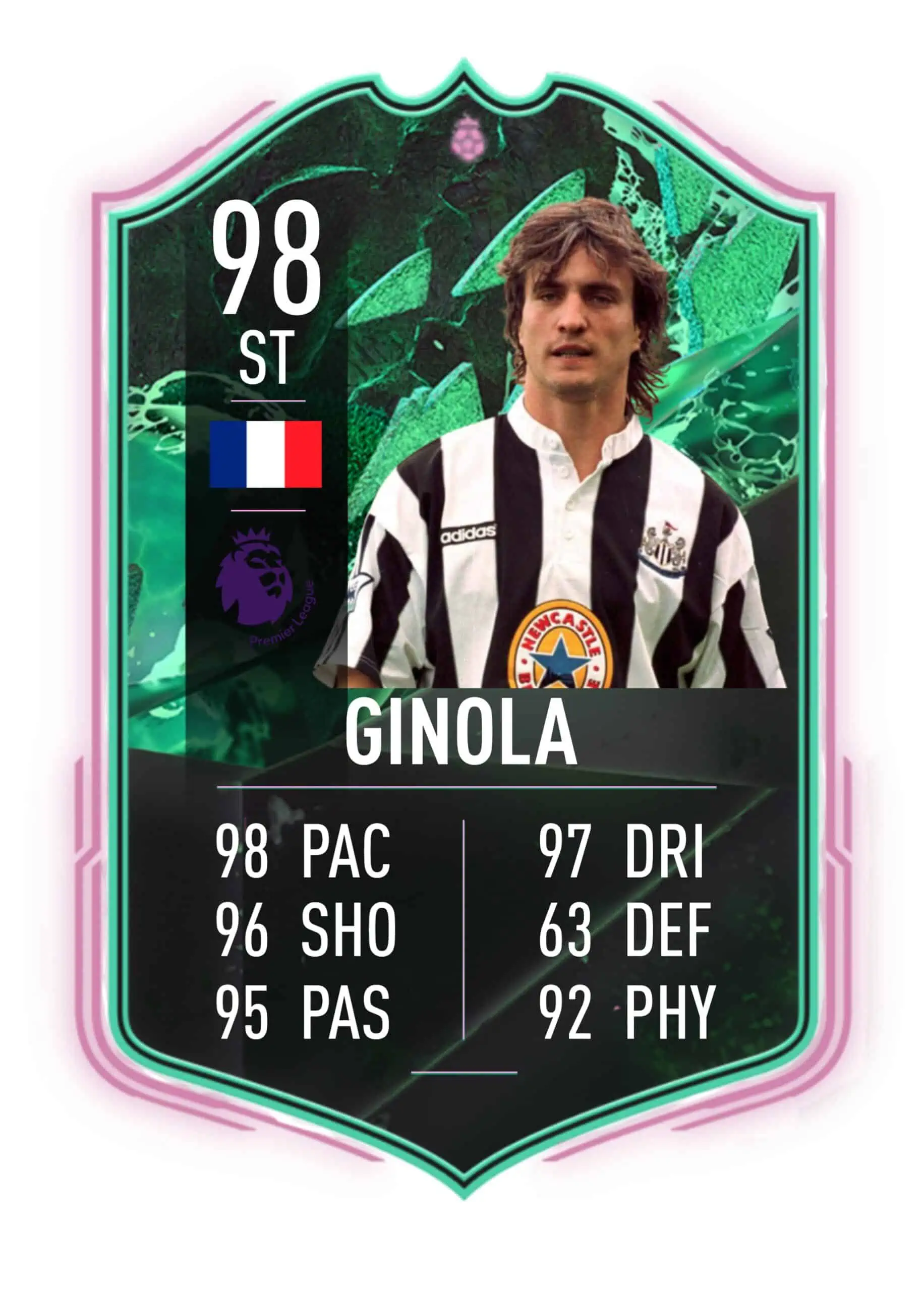GINOLA scaled