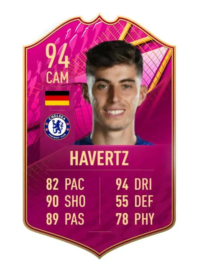 Havertz