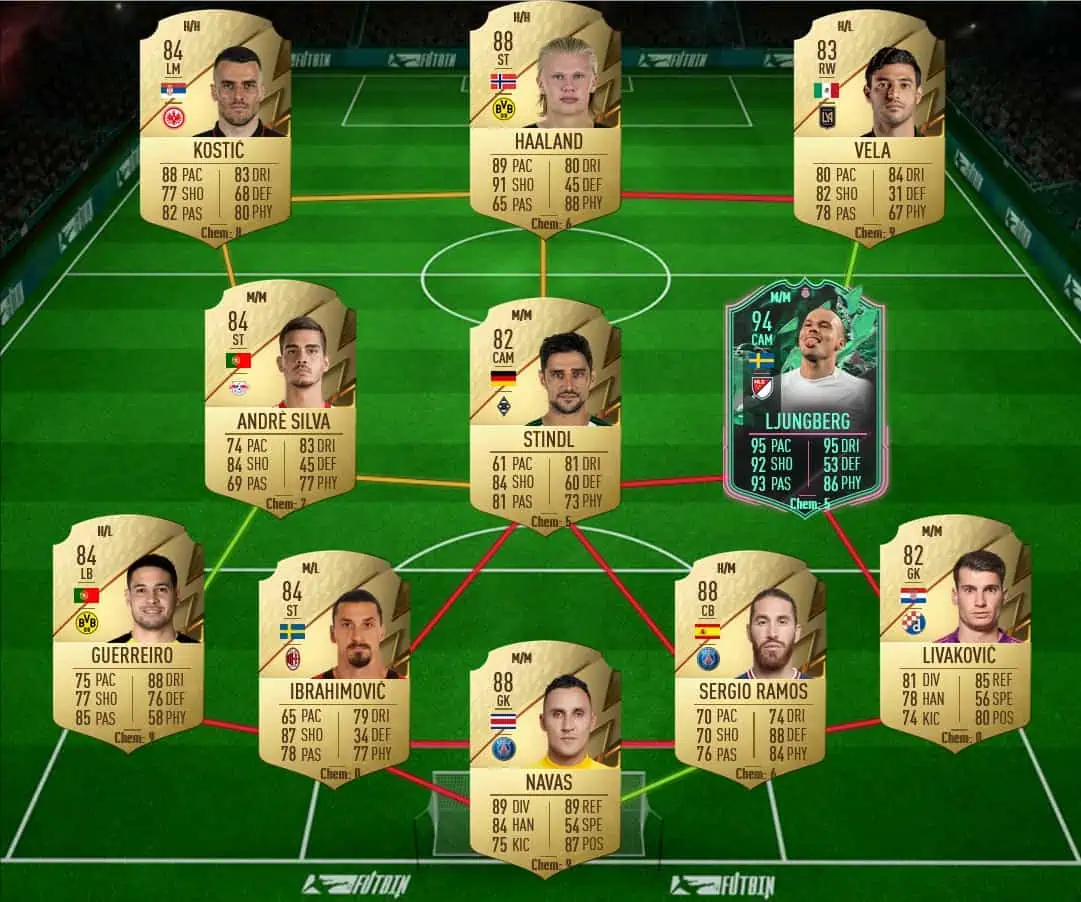 Reus solution 3