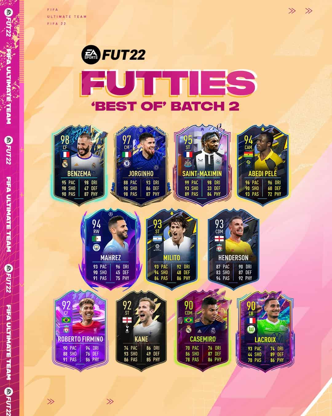 FIFA 22 FUTTIES Best of Batch 2 Full List with Vinicius, Benzema and Abedi Pele TOTS FUT